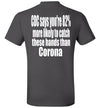 SportsMarket Premium Clothing Line-Catch Hands Corona Hanes Everyday Use Tshirt